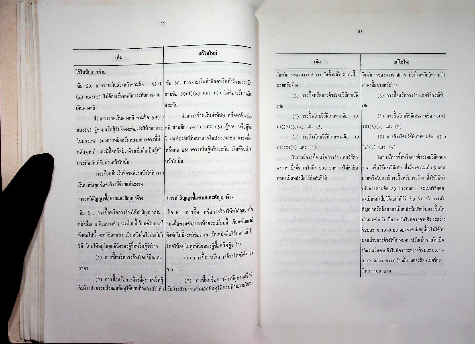 แนวทางการปฏิบัติ การแก้ปัญหาในการบริหารพัสดุ เล่ม 1