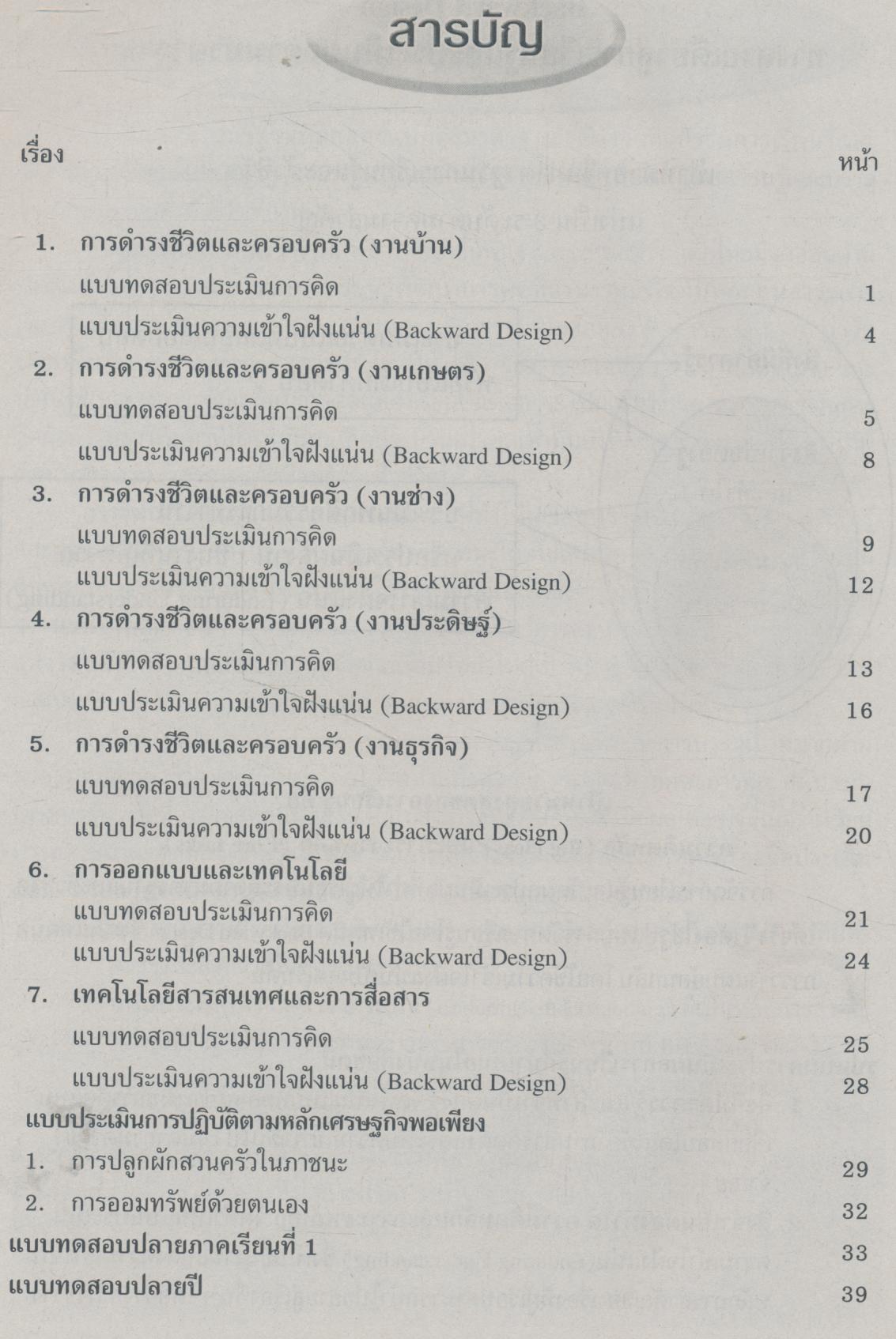 ชุดเครื่องมือประเมินผลการเรียนรู้ตามมาตรฐาน การงานอาชีพและเทคโนโลยี ชั้นประถมศึกษาปีที่ 4
