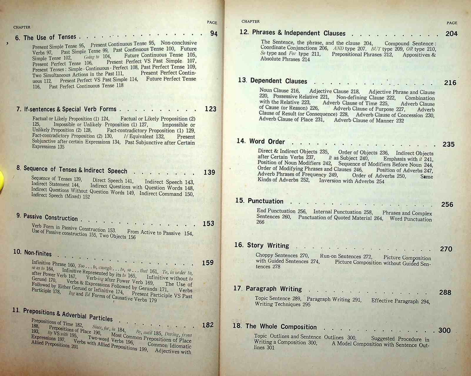 หนังสือเรียนภาษาอังกฤษ STANDARD GRAMMAR & EXPRESSION ม.1-6 (ครบชุด)