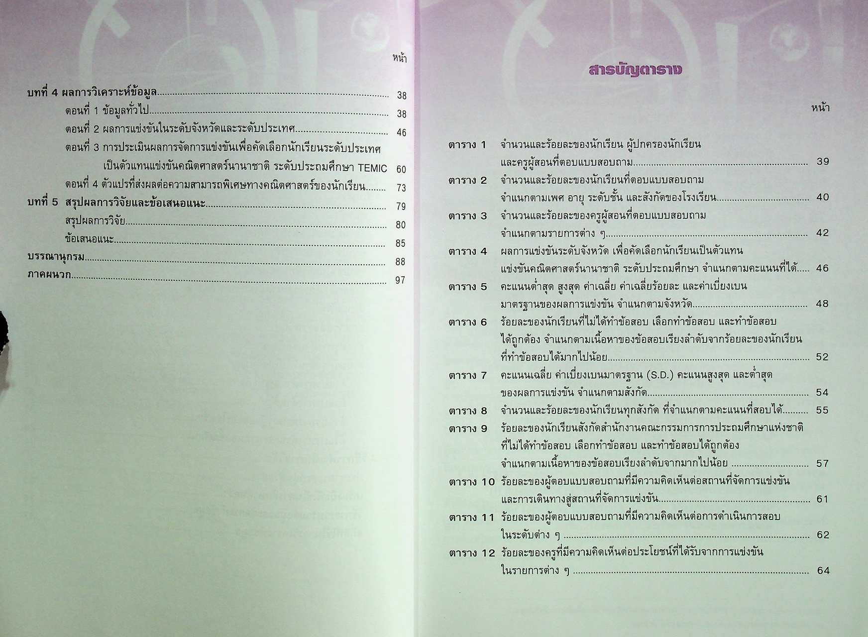 ผลการดำเนินงานคัดเลือกนักเรียนเป็นตัวแทนแข่งขันคณิตศาสตร์นานาชาติ ระดับประถมศึกษา TEMIC และตัวแปรที่ส่งผลต่อความสามารถทางคณิตศาสตร์ของนักเรียน