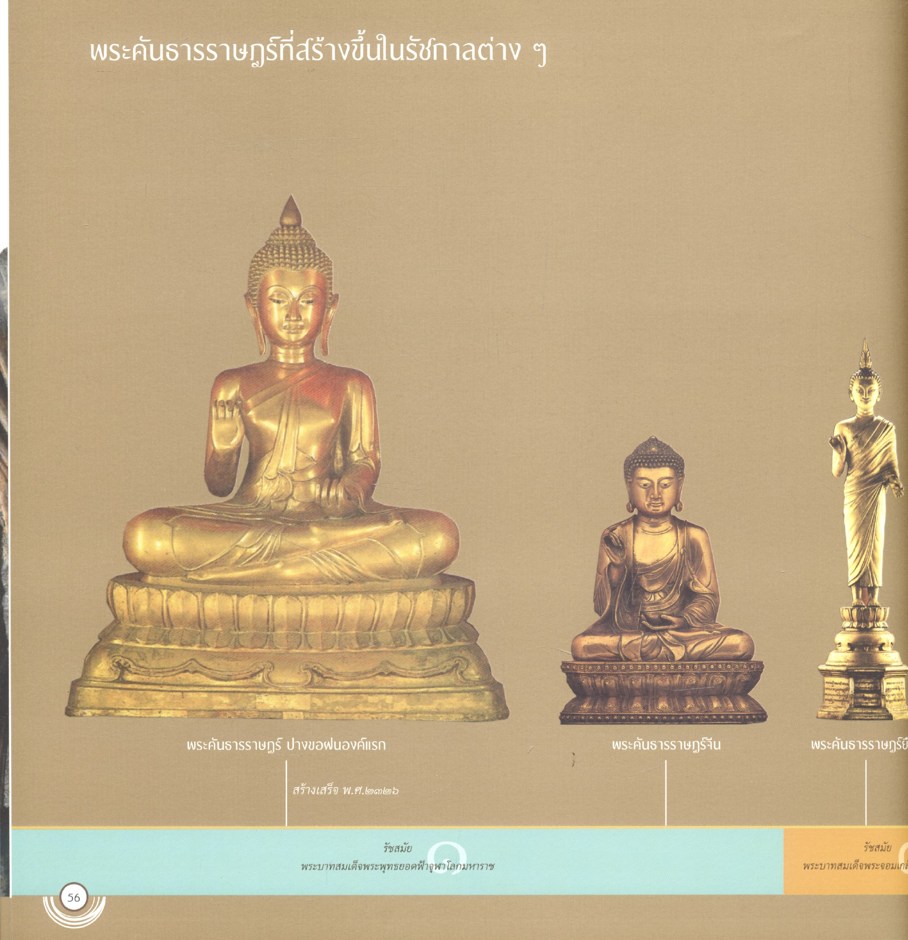 พระพุทธเมตตาประชาไทยไตรโลกนาถคันธารราฐอนุสรณ์ ในพระบรมราชินูปถัมภ์