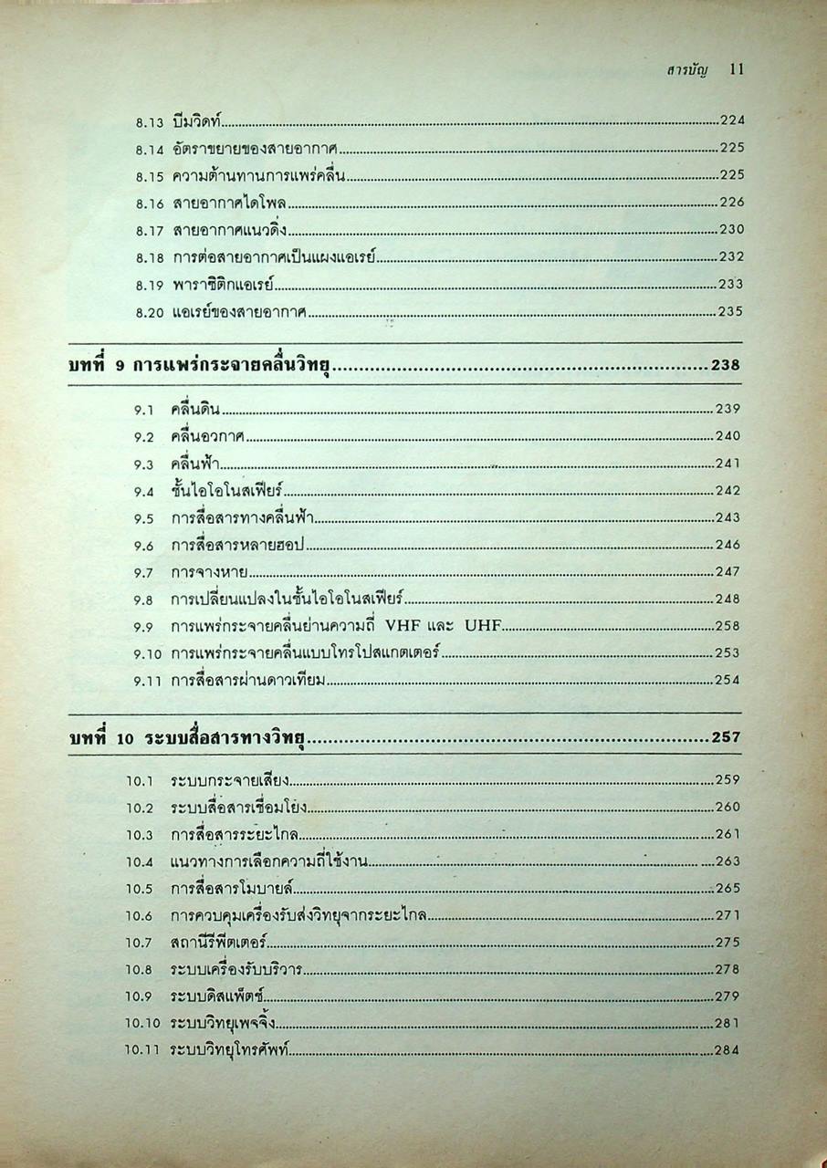 หลักการทำงานเครื่องรับส่งวิทยุและระบบวิทยุสื่อสาร
