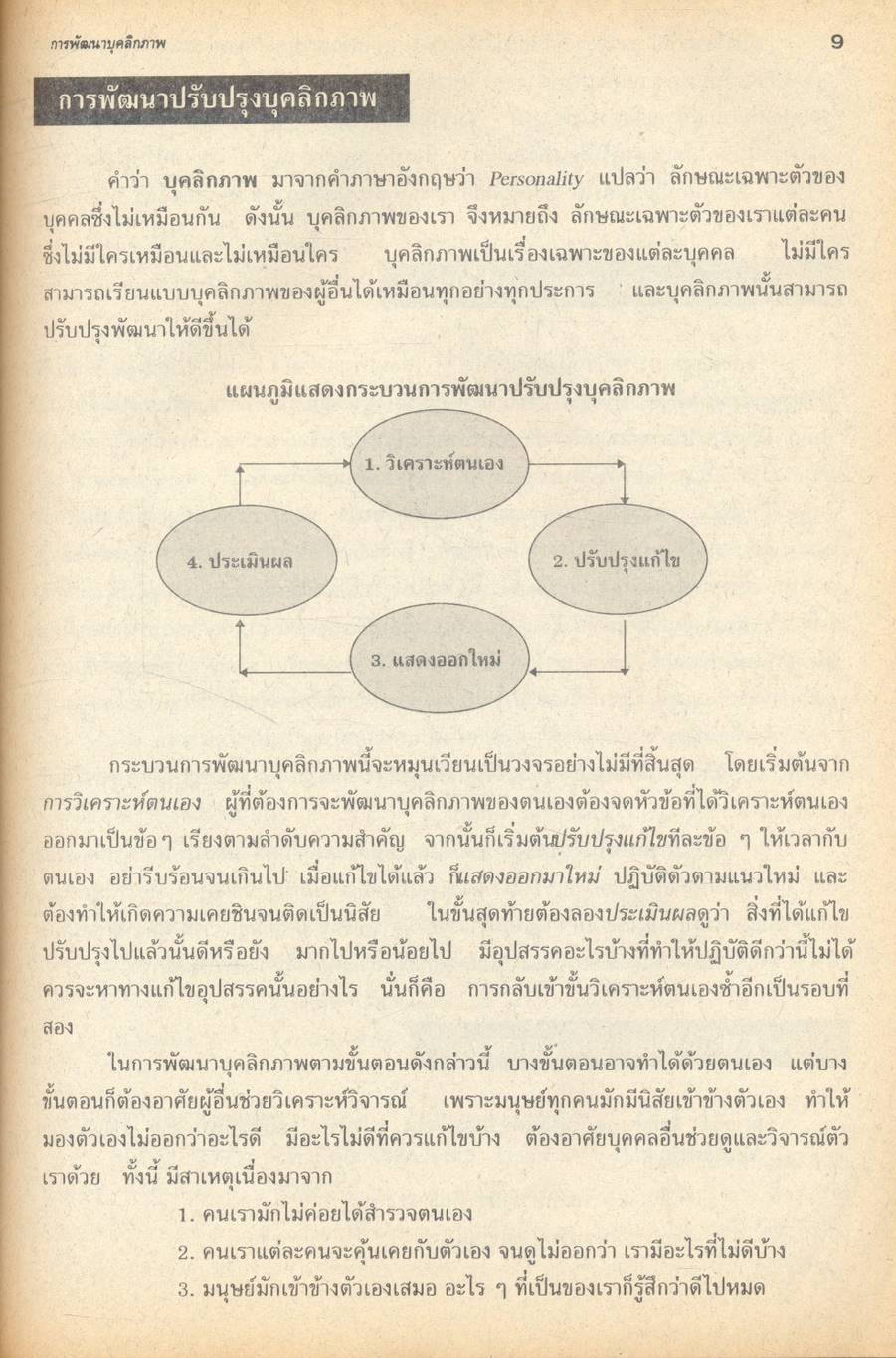 การพัฒนาบุคลิกภาพ