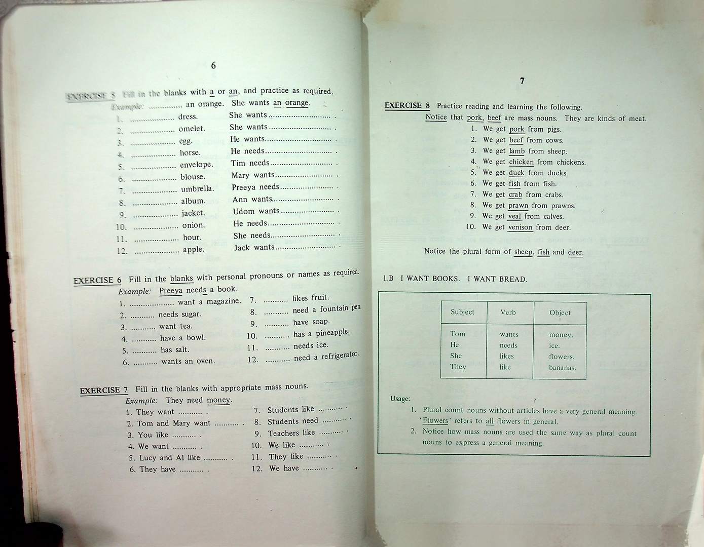 ENGLISH GRAMMAR FOR THAI SPEAKERS VOLUME 1