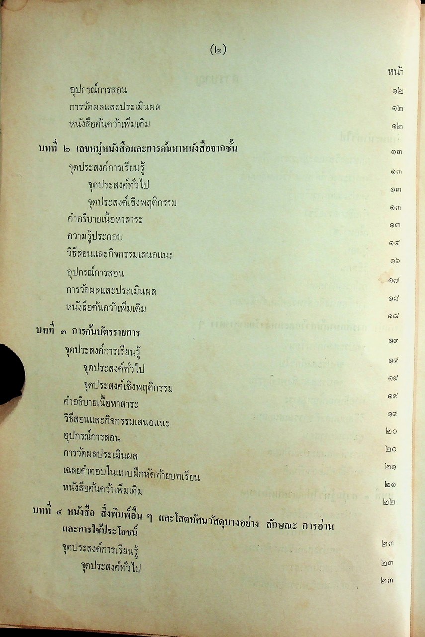 คู่มือครู ภาษาไทย ท ๐๘๑ การศึกษาค้นคว้าเบื้องต้น ตามหลักสูตรมัธยมศึกษาตอนปลาย พุทธศักราช ๒๕๒๔