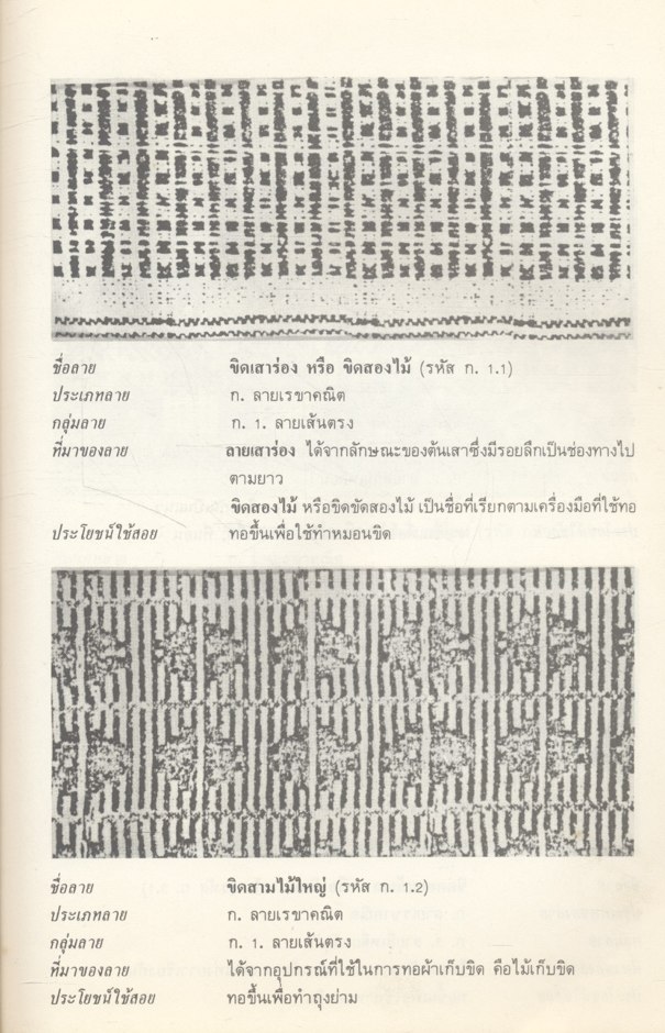 ผ้าทอลายขิด โดย กรมส่งเสริมอุตสาหกรรม กระทรวงอุตสาหกรรม 2529