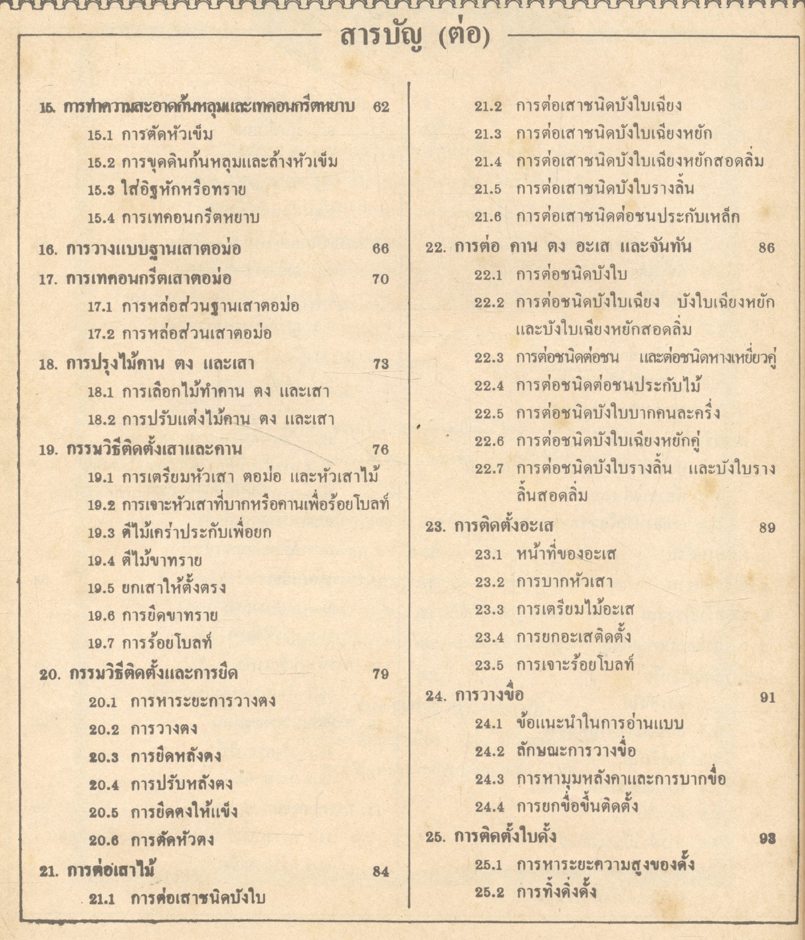 เทคนิคการสร้างอาคารเบื้องต้น (เทคนิคก่อสร้าง) : ผศ.พิภพ สุนทรสมัย
