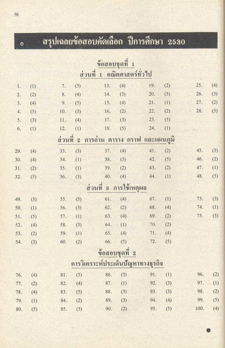 เฉลยข้อสอบ GMAT เข้าปริญญาโทบริหารธุรกิจ (MBA)