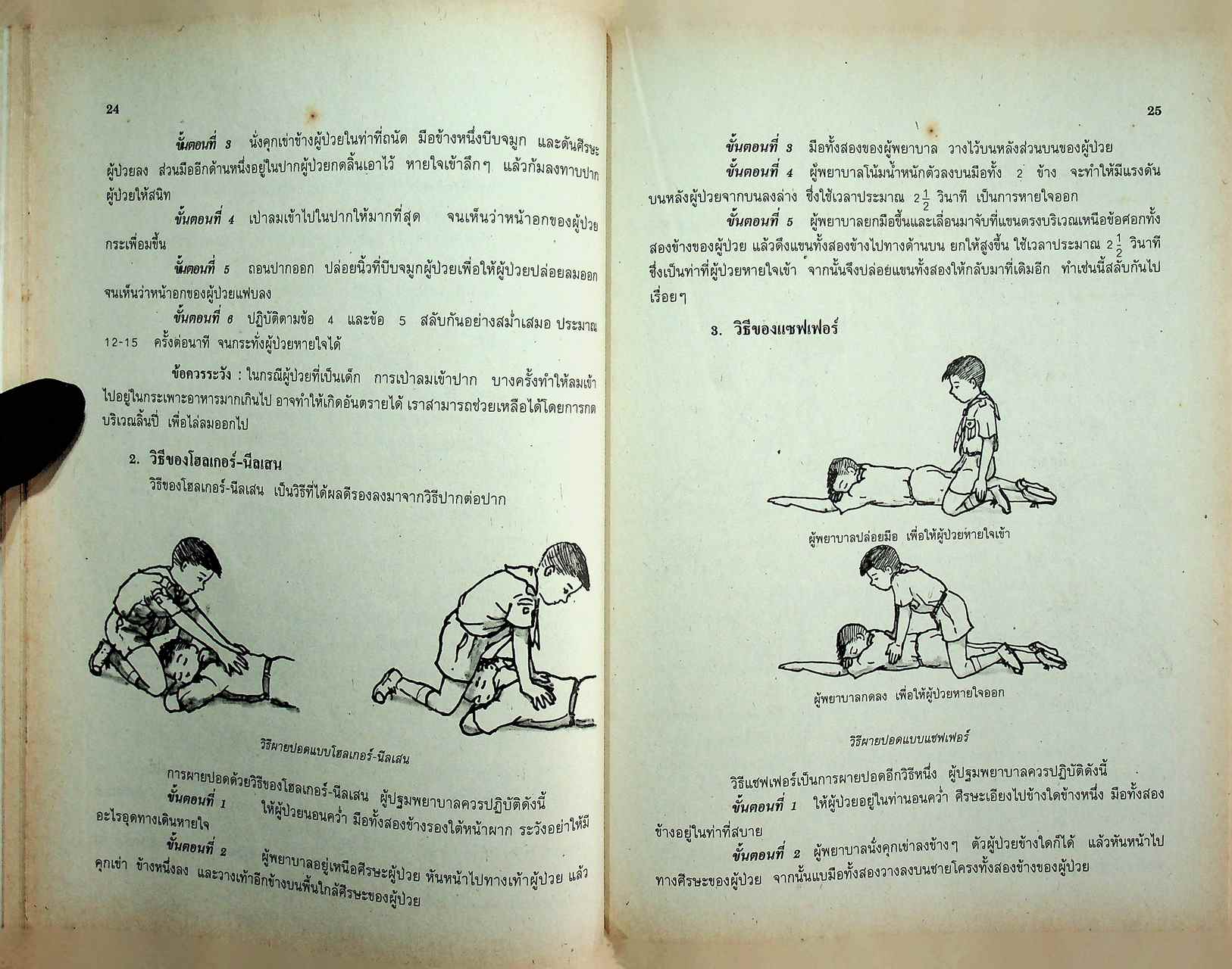 กิจกรรม ลูกเสือ-เนตรนารี สามัญ : เอก ชั้นประถมศึกษาปีที่ 6