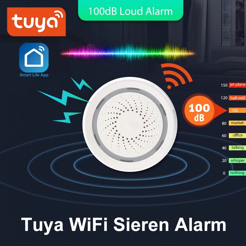 Smarthome wifi Siren Alarm 3in1 Security อุปกรณ์รักษาความปลอดภัยครบวงจรไร้สาย (แบบแยกชิ้น) สั่งงานผ่านแอพ