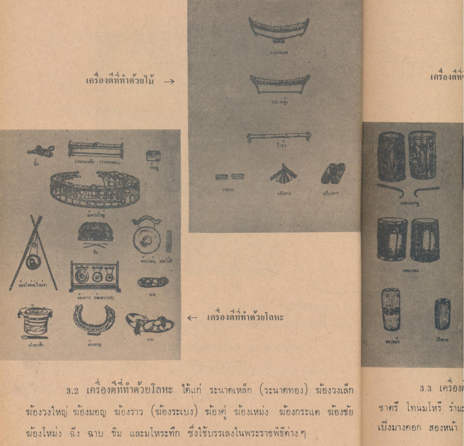 ดนตรีและนาฏศิลป์ สำหรับครูประถมศึกษาและผู้สนใจทั่วไป