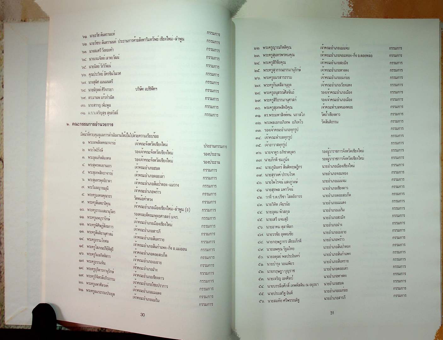 พระเจ้า ๗๐๐ ปี ศรีเมืองใหม่