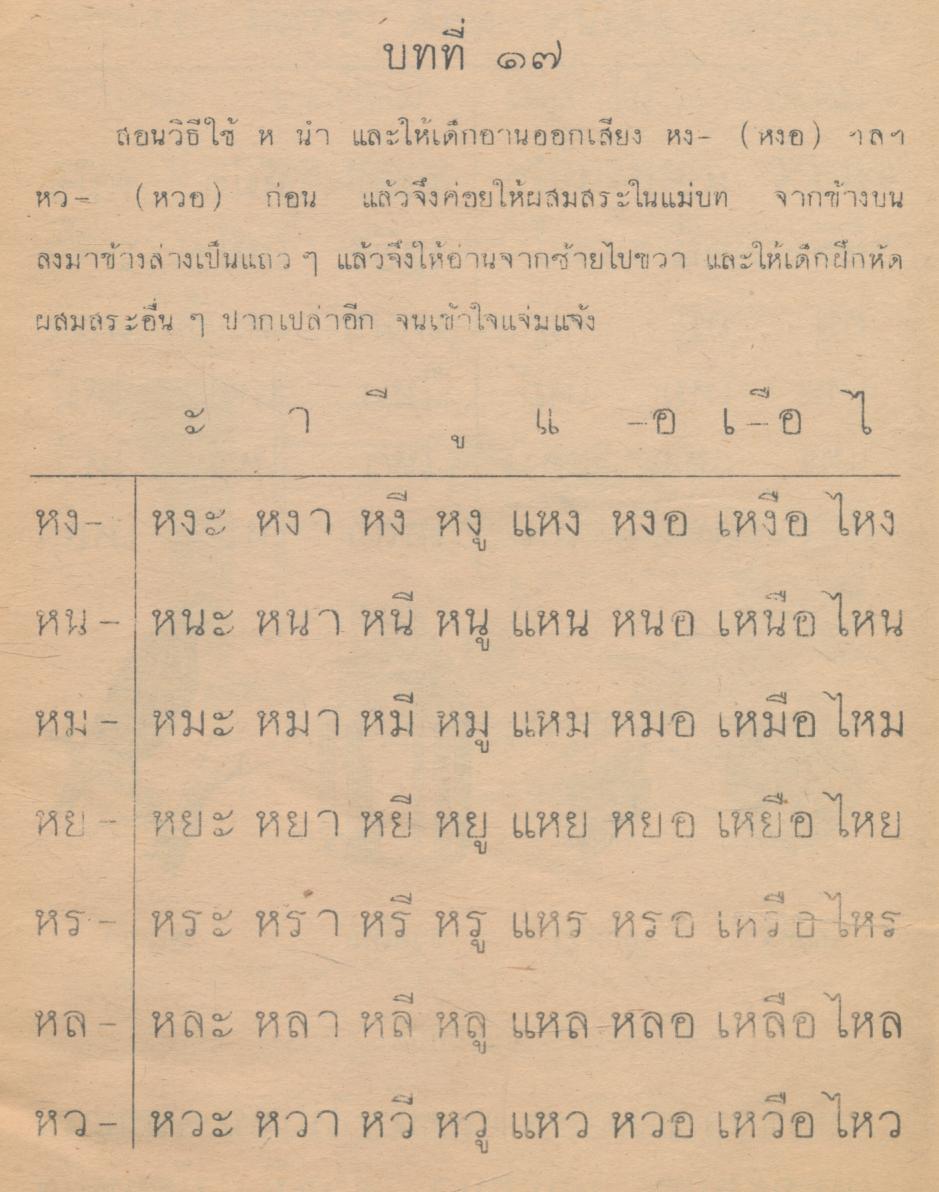 แบบเรียนเร็วใหม่ เล่ม ๑ ตอนกลาง ชั้นประถมปีที่ ๒