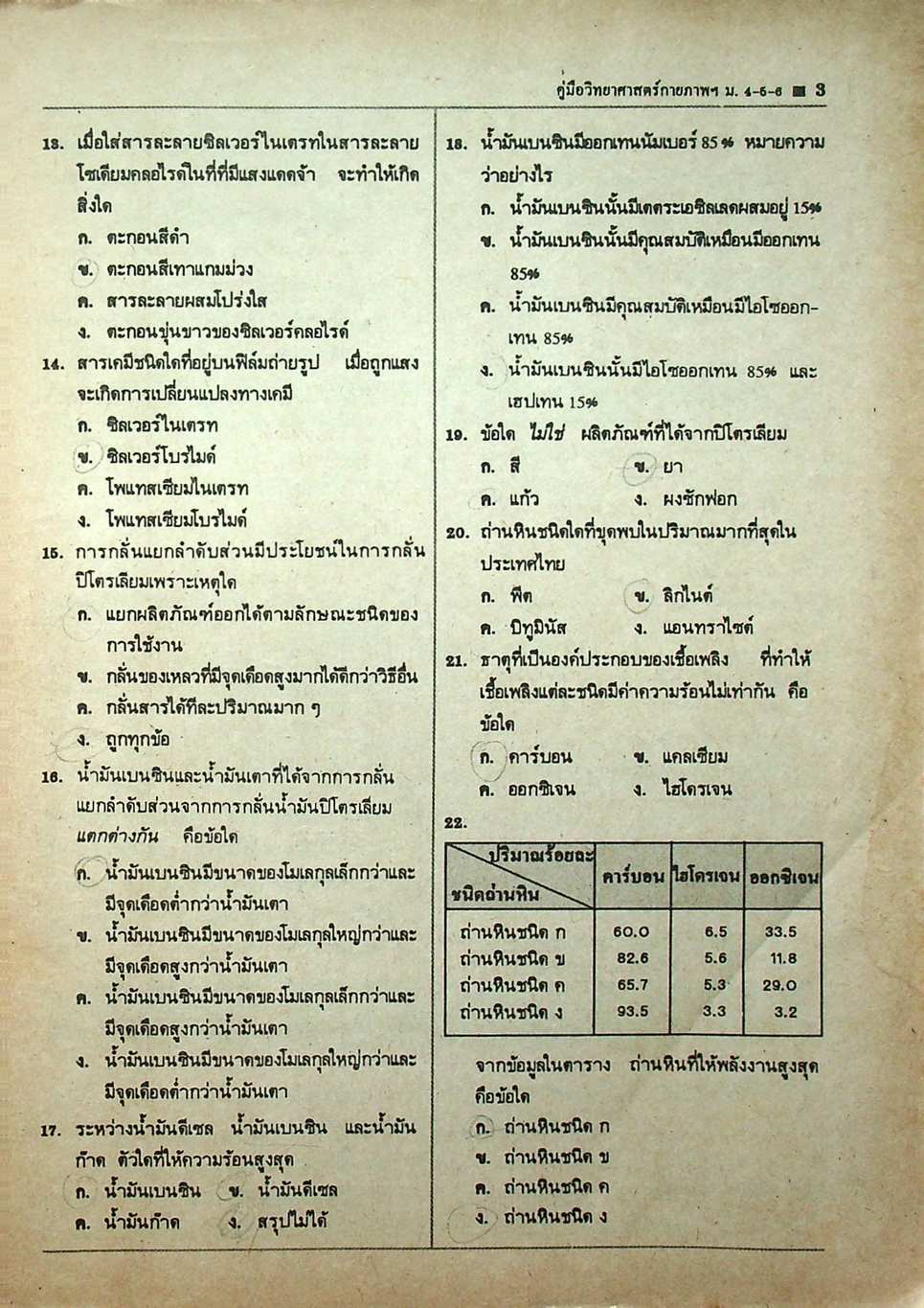 คู่มือหลักสูตรใหม่ วิทยาศาสตร์กายภาพชีวภาพ ม.4-5-6