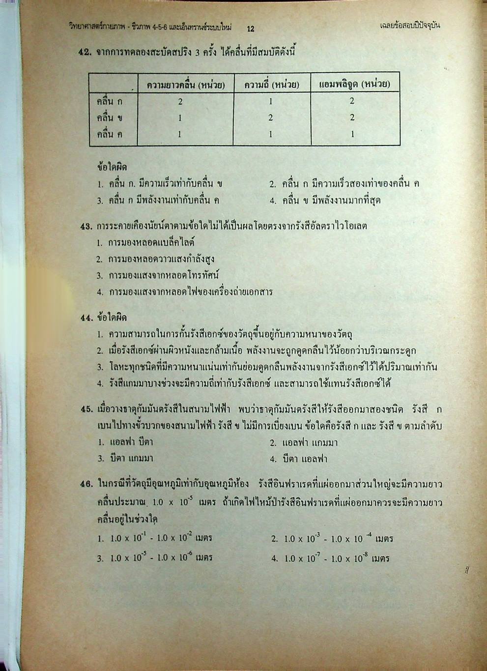 เทคนิคตะลุยโจทย์ข้อสอบเอ็นทรานซ์ระบบใหม่ 3000 ข้อ วิทยาศาสตร์กายภาพ-ชีวภาพ ฉบับเอ็นทรานซ์ระบบใหม่ สายศิลป์