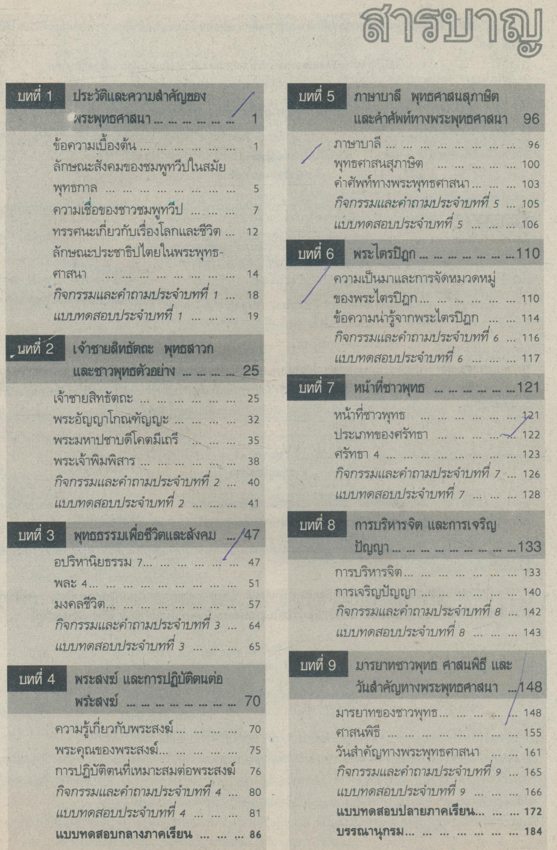 คู่มือครู-เฉลย หนังสือเรียนสมบูรณ์แบบ ส 048 พระพุทธศาสนาสมบูรณ์แบบ ชั้นมัธยมศึกษาปีที่ 4ภาคเรียนที่ 1