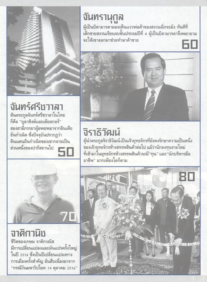 55 ตระกูลดัง ภาค 1