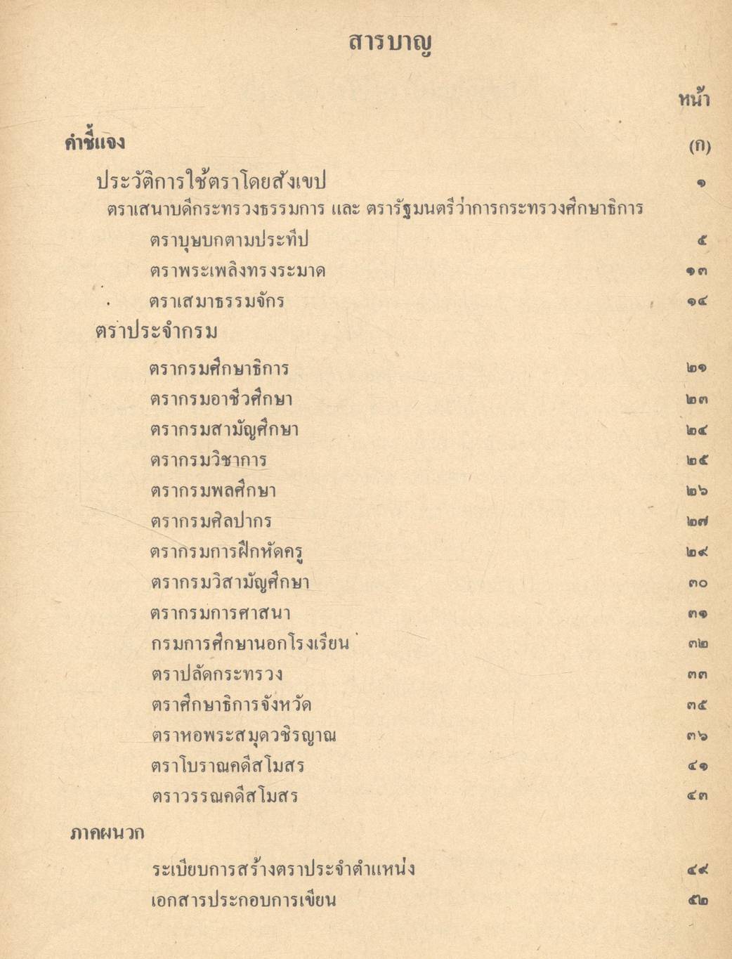 หนังสืออุเทศ เรื่องตราต่างๆ ชั้นมัธยมศึกษา