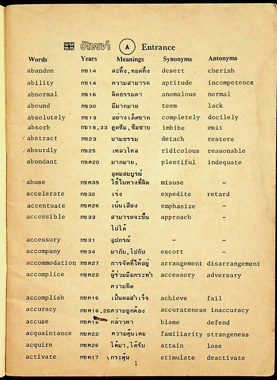 ศัพท์ Entrance