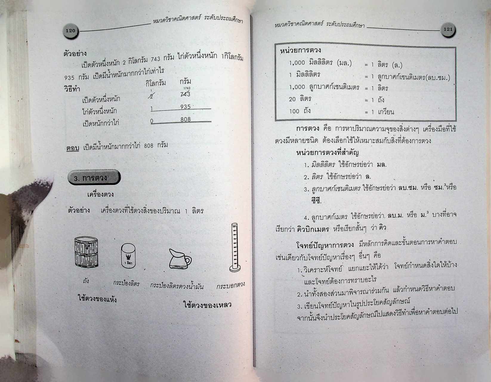 คู่มือการเรียนรู้ ระดับประถมศึกษา สาระการเรียนรู้หมวดวิชา คณิตศาสตร์