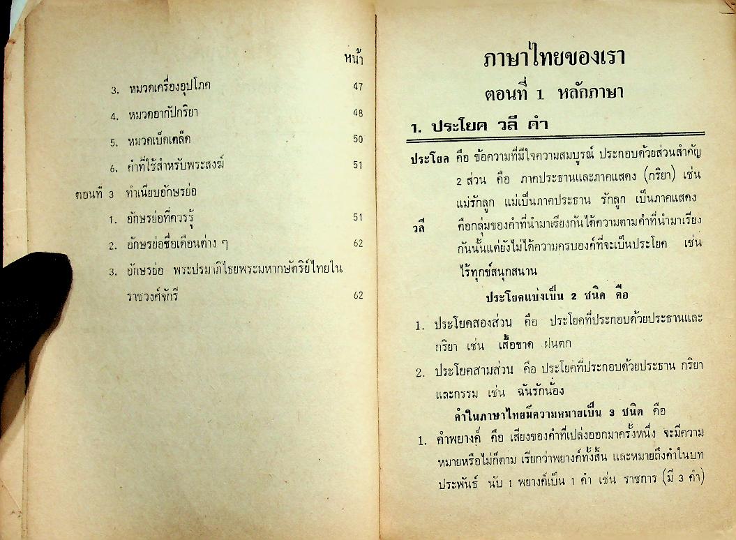 ภาษาไทยของเรา อ่าน-เขียน ภาษาไทยให้ถูก ราชาศัพท์ ทำเนียบอักษรย่อ