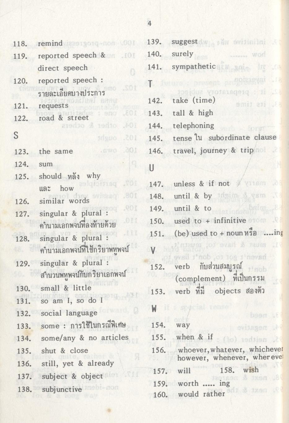 160 RULES สรุป 160 หลักการใช้ภาษาอังกฤษที่สำคัญ