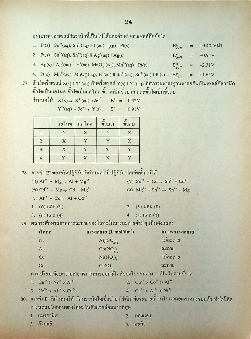 เฉลยข้อสอบเข้ามหาวิทยาลัย ENTRANCE ฉบับรวม 10 พ.ศ. เคมี พ.ศ.2529-2538