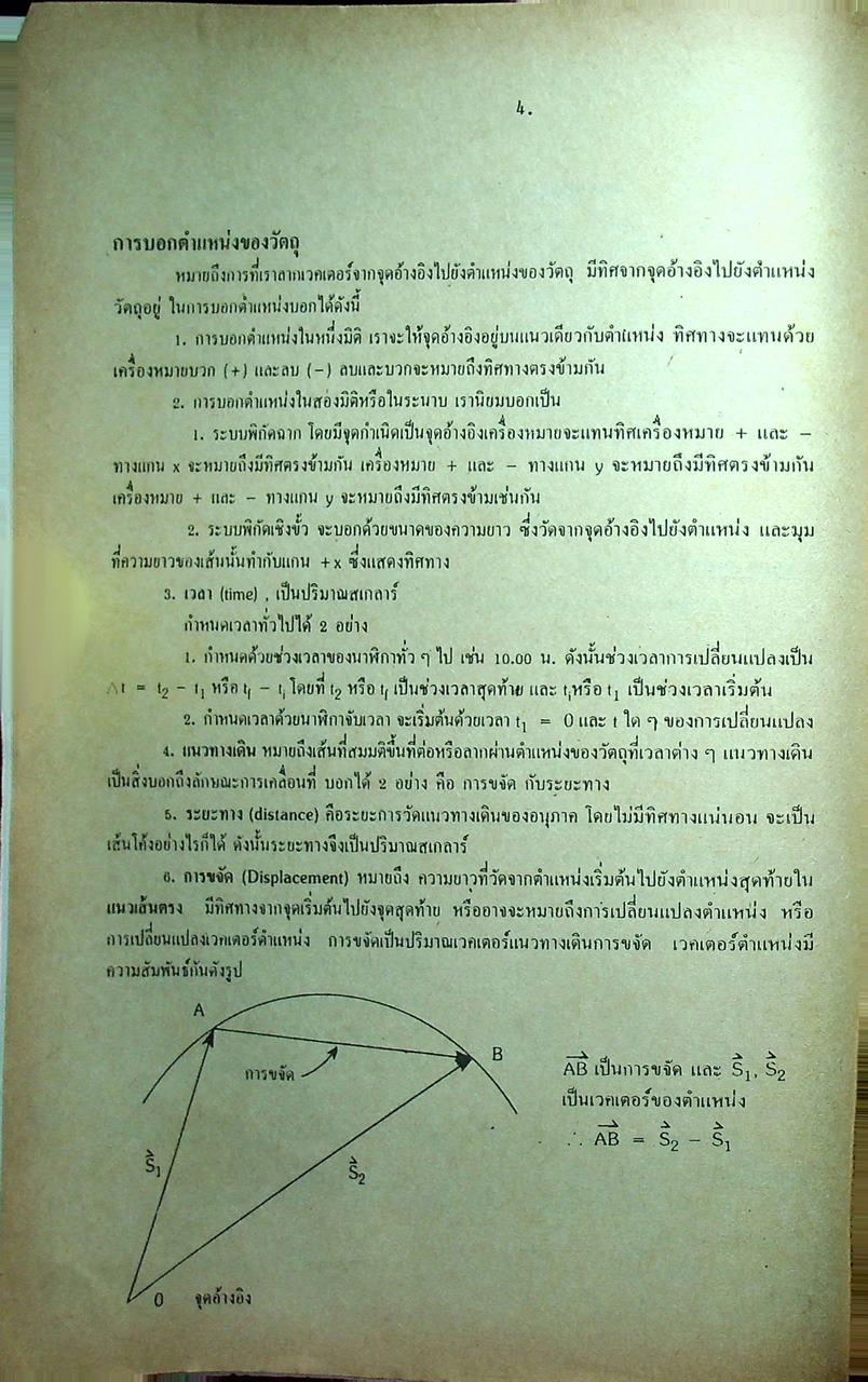 คู่มือเตรียมสอบเข้ามหาวิทยาลัย พื้นฐานทางวิศวกรรมศาสตร์
