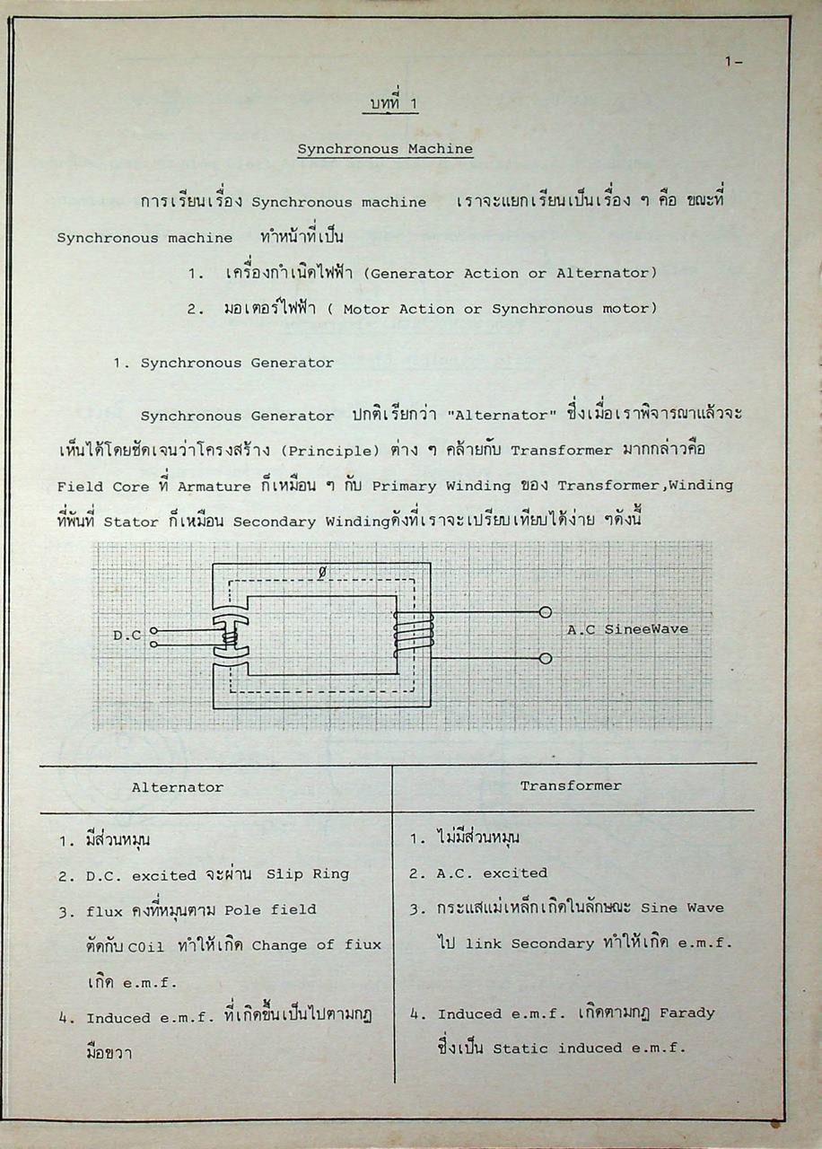 เครื่องกลไฟฟ้า 2