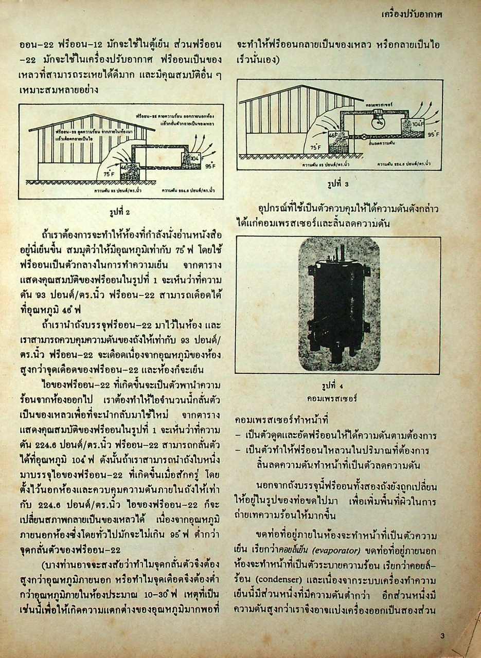 30 เรื่องน่ารู้เทคนิคการปรับอากาศ