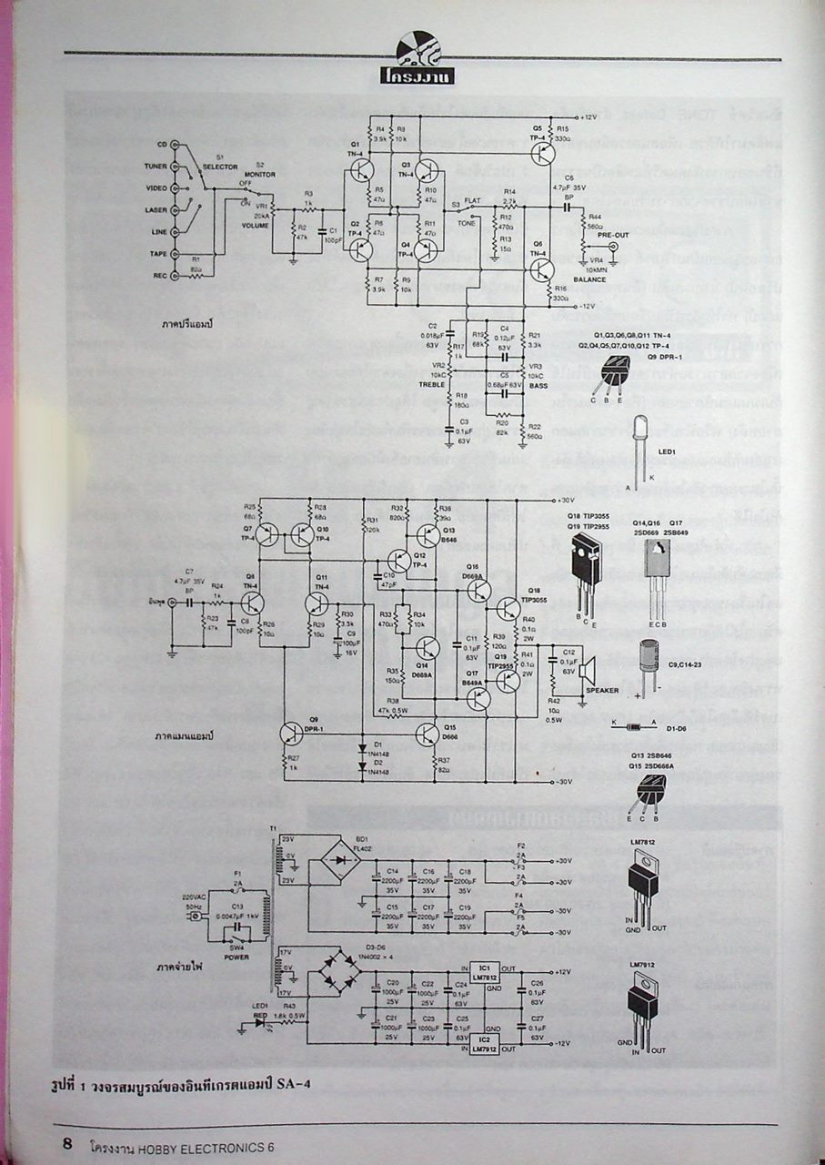 โครงงาน HOBBY ELECTRICS 6