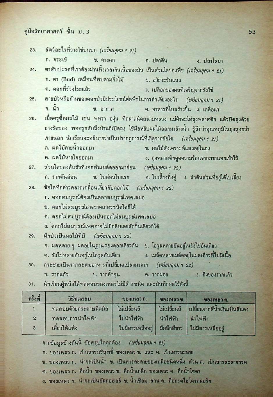 คู่มือ วิทยาศาสตร์ ชั้น ม.3 เล่ม 5-6 (ว 305 - ว 306)