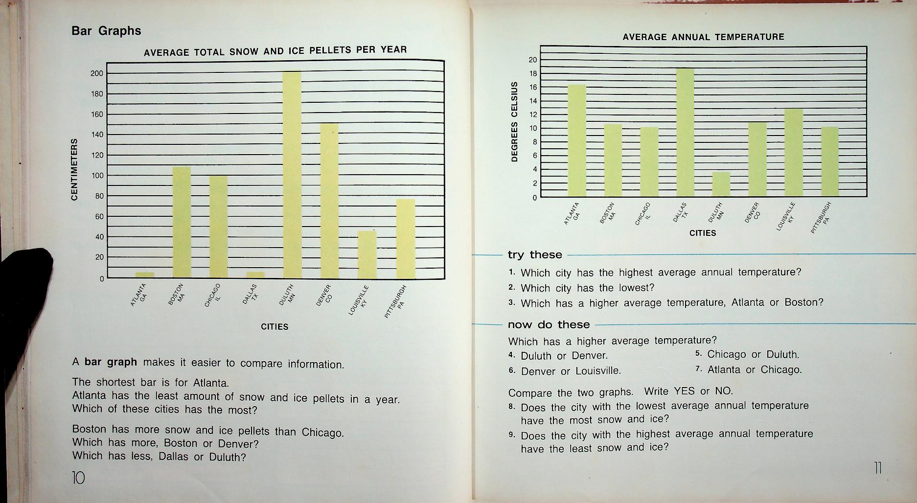 Growth in Mathematics