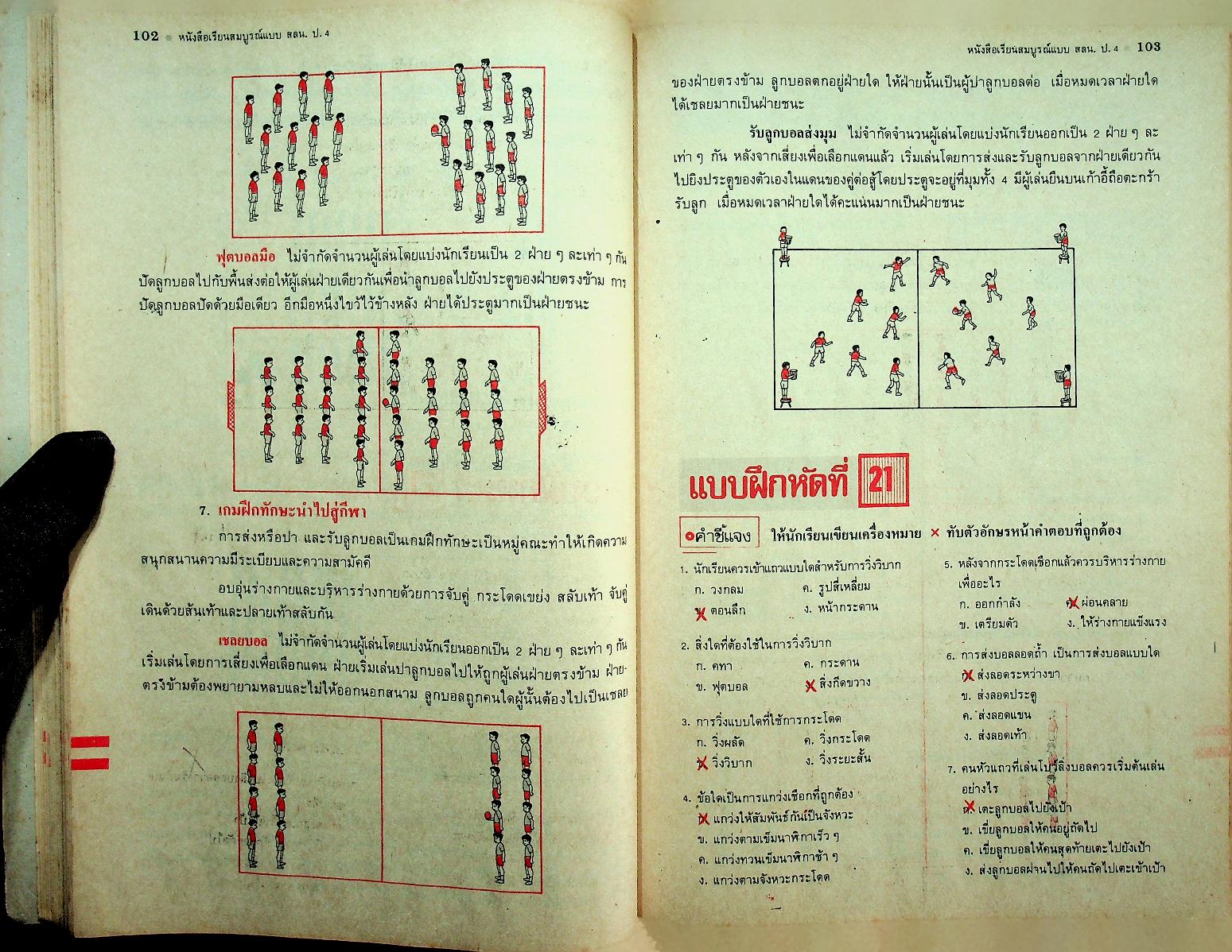 คู่มือครู-เฉลย หนังสือเรียนสมบูรณ์แบบ สลน. ชั้นประถมศึกษาปีที่ 4