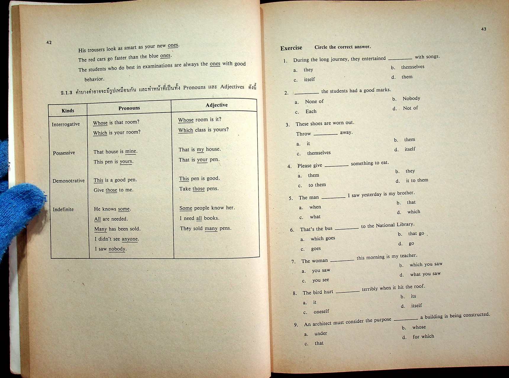 หนังสือประกอบการเรียน วิชาภาษาอังกฤษ สำหรับชั้นมัธยมศึกษาตอนปลาย ม.4-5-6
