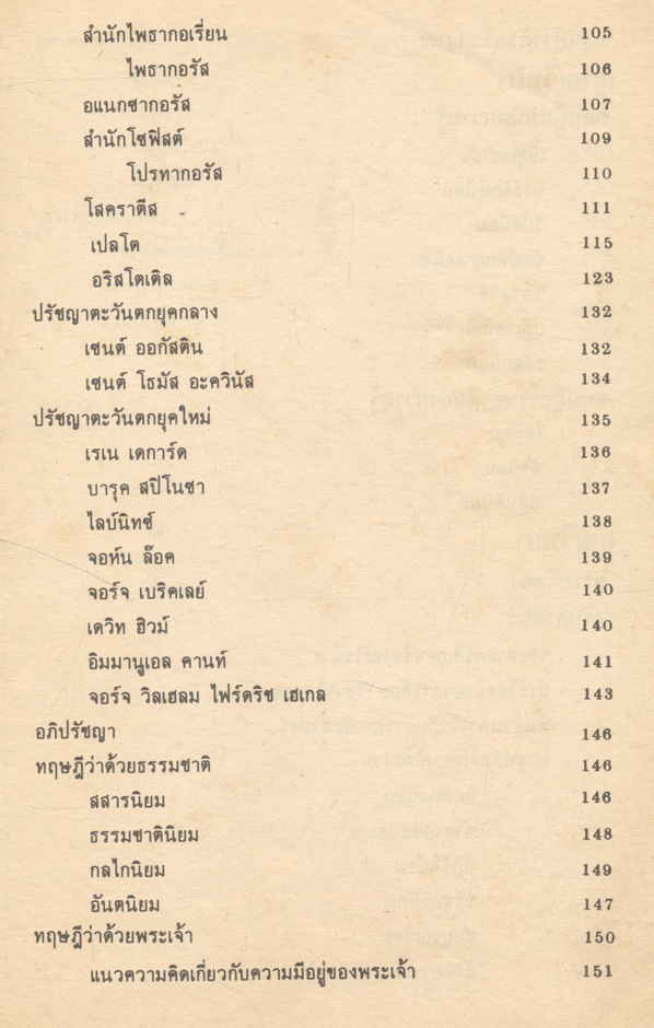 ปรัชญาเบื้องต้น (ศรัณย์ วงศ์คำจันทร์)