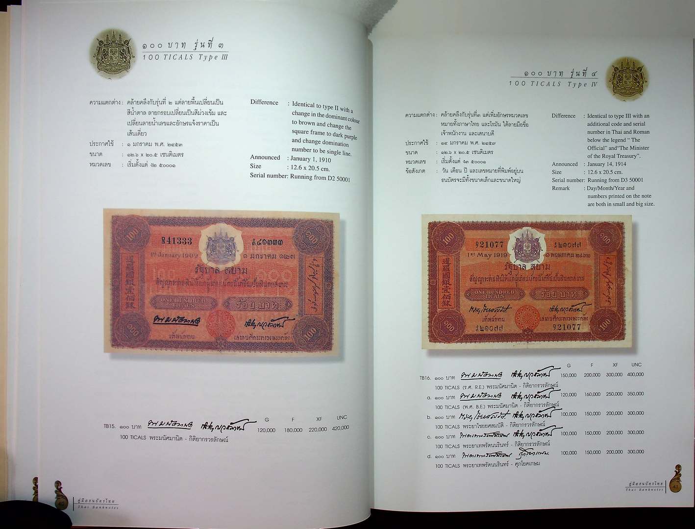 คู่มือธนบัตรไทย