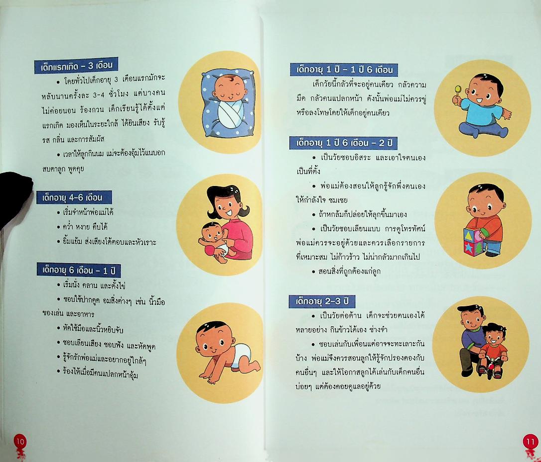 คู่มือพ่อ-แม่ สำหรับการอบรมเลี้ยงดูเด็กแรกเกิด - 5 ปี