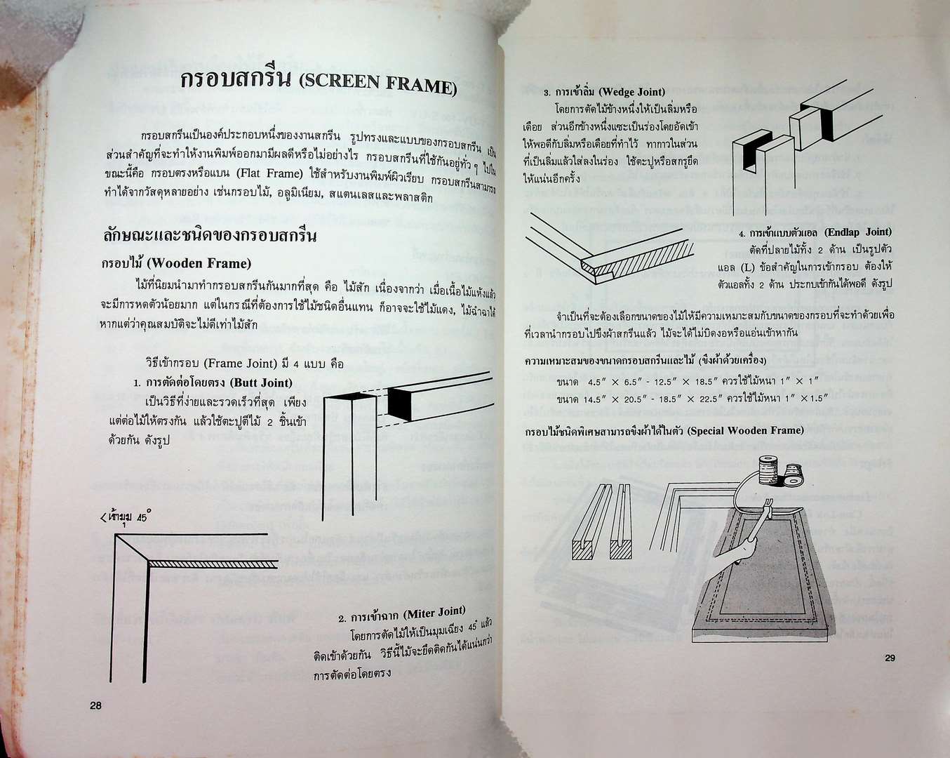 การพิมพ์ ซิลค์สกรีน Screen Printing Technology