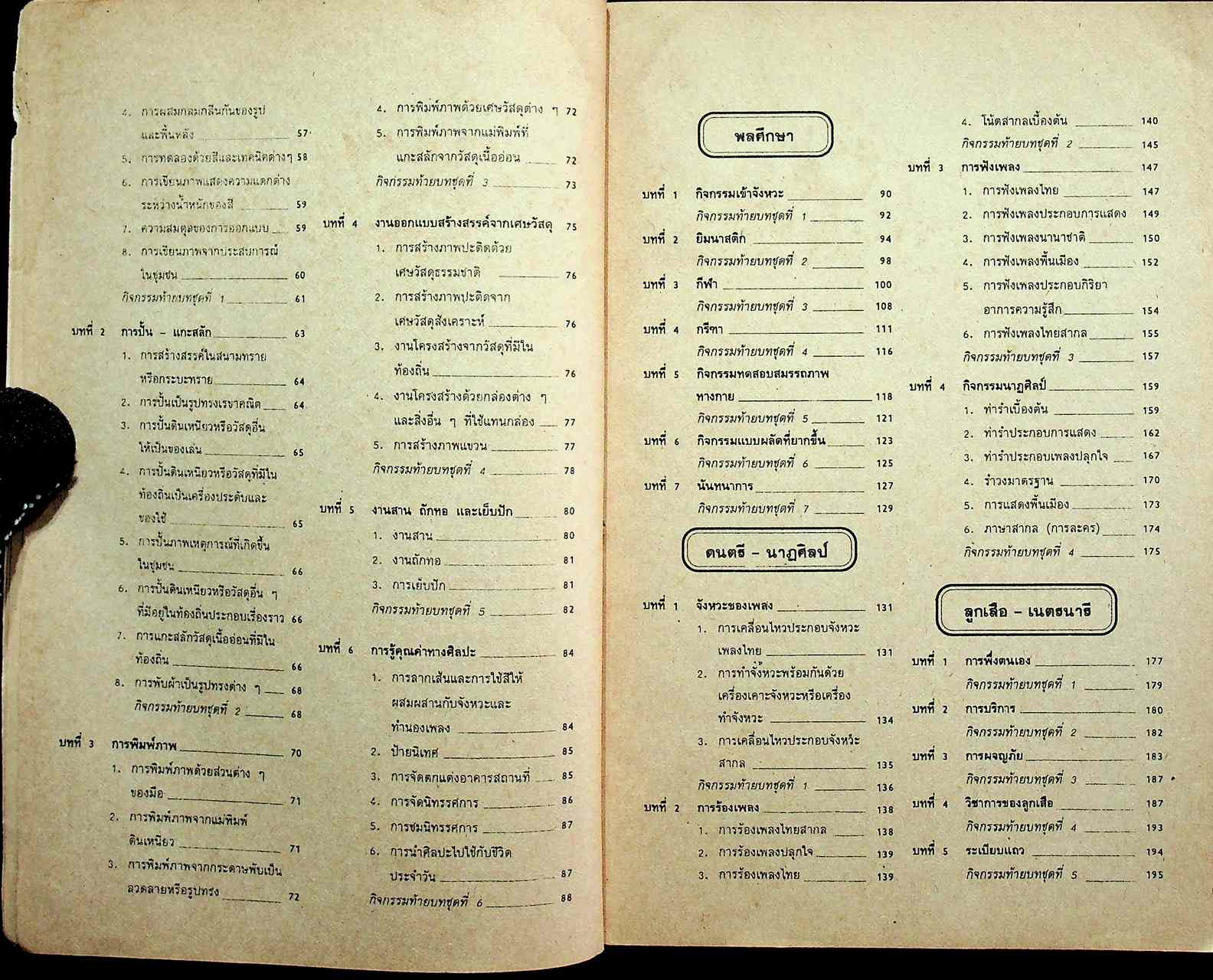 เฉลยสำหรับครูผู้สอน แบบเรียนมาตรฐาน ฉบับพิเศษ สลน. 6 ชั้นประถมศึกษาปีที่ 6