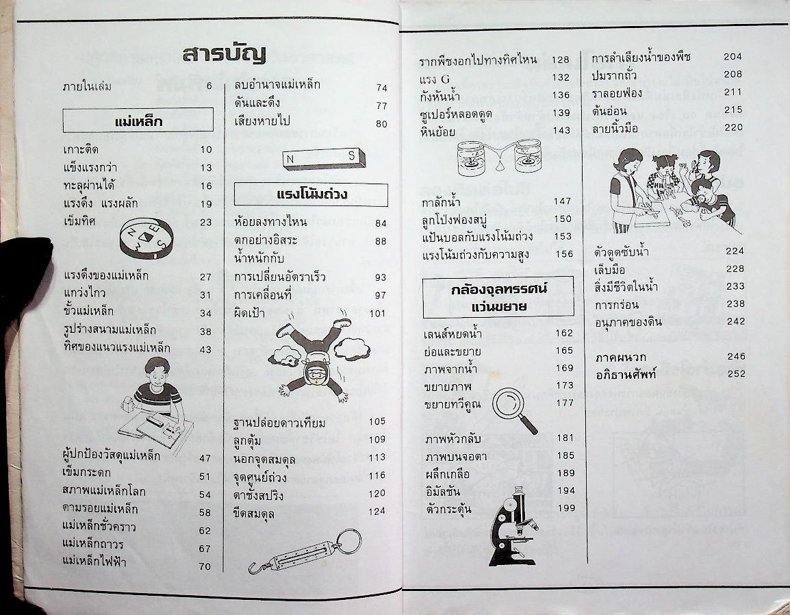 ปฏิบัติการแนวใหม่ โครงงานวิทยาศาสตร์