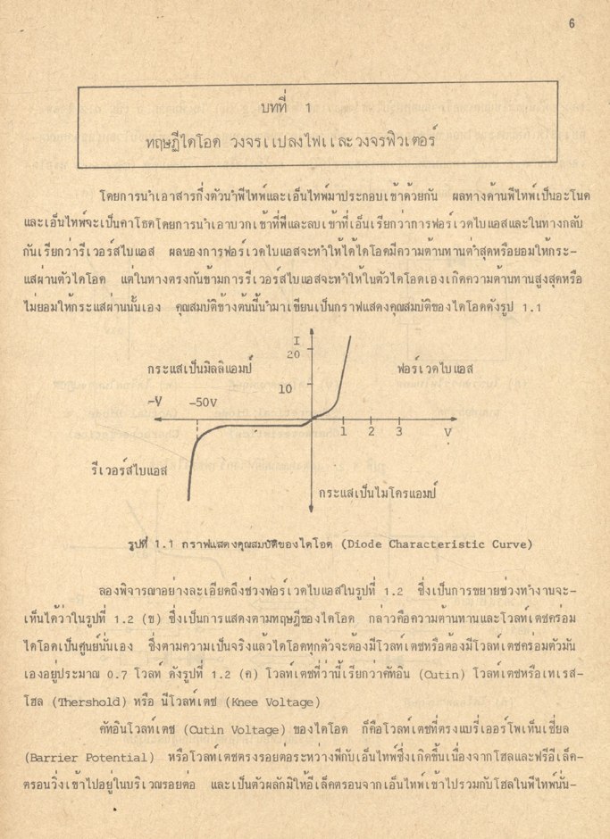 อุปกรณ์อีเลคทรอนิคส์และวงจร 2 (ชอ. 234) โดย ชิตชัย สุทธาศวิน