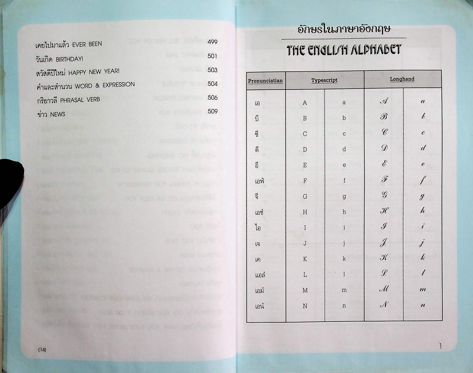 ภาษาอังกฤษ สำหรับผู้เริ่มต้น : จนพูดได้คุยเป็น