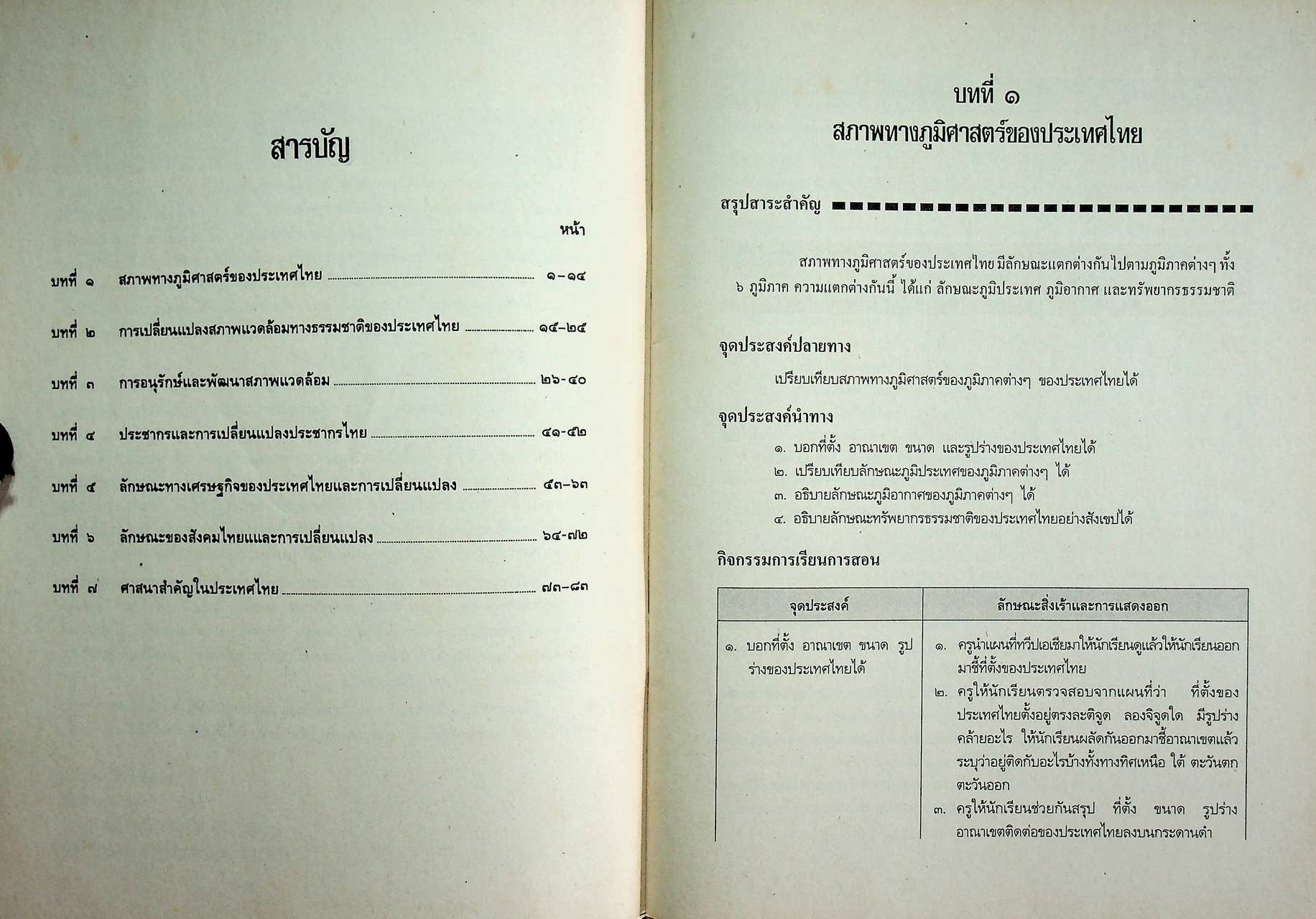คู่มือครูสังคมศึกษา รายวิชา ส 101 ประเทศของเรา ชั้นมัธยมศึกษาปีที่ 1 (ม.1)