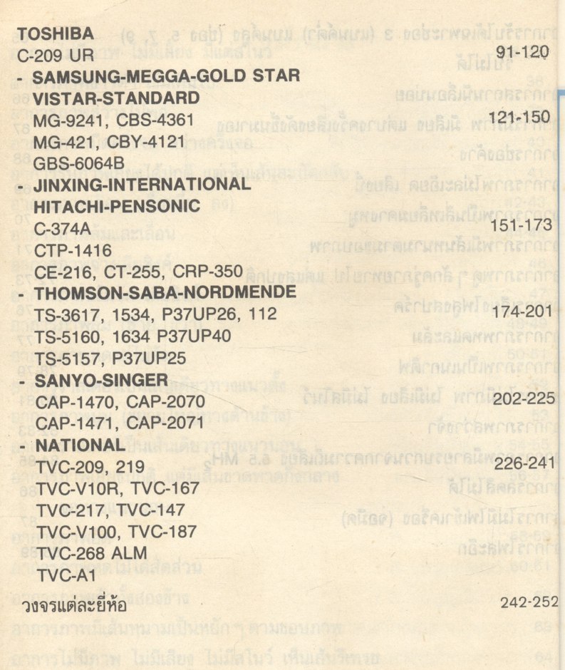 ภาพอาการเสีย & เทคนิคการซ่อม ทีวีสี เล่ม 2