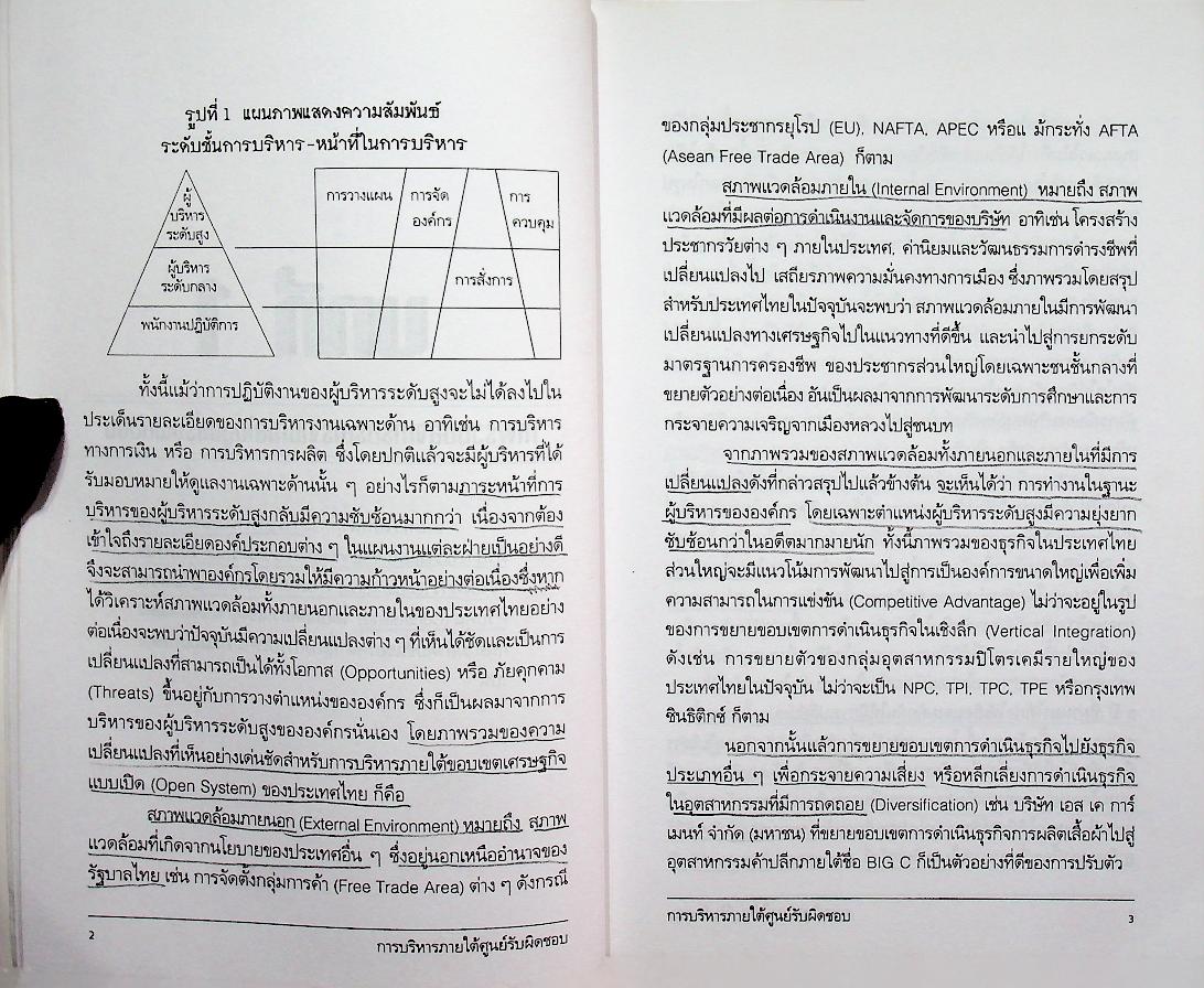 การบริหารภายใต้ศูนย์รับผิดชอบ
