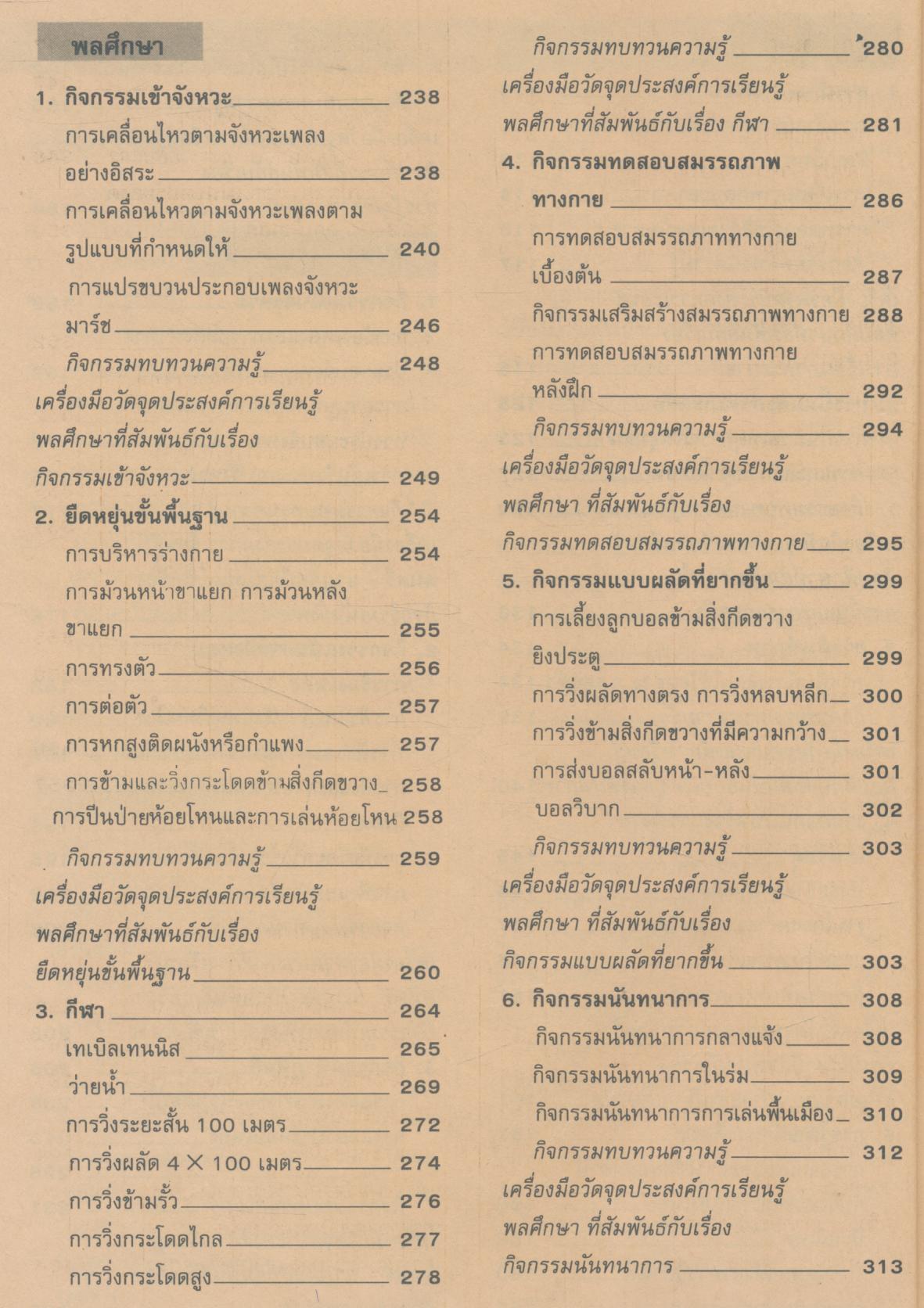 แบบเรียนมาตรฐาน สลน ชั้นประถมศึกษาปีที่ 6