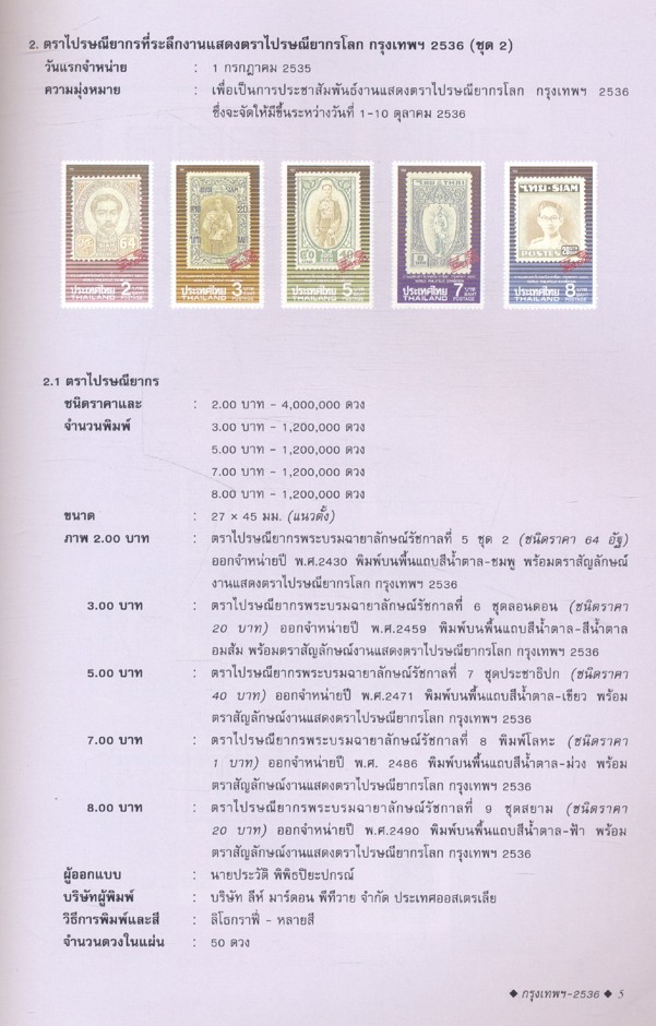 หนังสือที่ระลึกงานแสดงตราไปรษณีย์ยากรโลกกรุงเทพฯ ๒๕๓๖