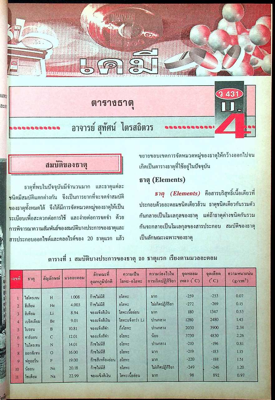 วารสารไฮเอ็ด ม.ปลาย (วิทย์) เล่มที่ 3 ฉบับรวมเล่ม ปีที่ 2 ฉบับที่ 8-10 (ธ.ค.-ก.พ.) 2540