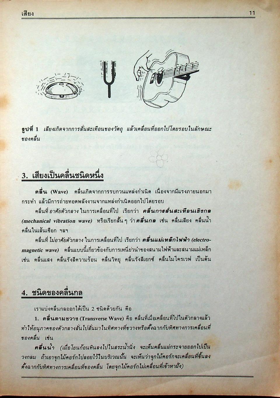 คู่มือ วิทยาศาสตร์คำนวณ ม.ต้น ม.1-ม.2-ม.3